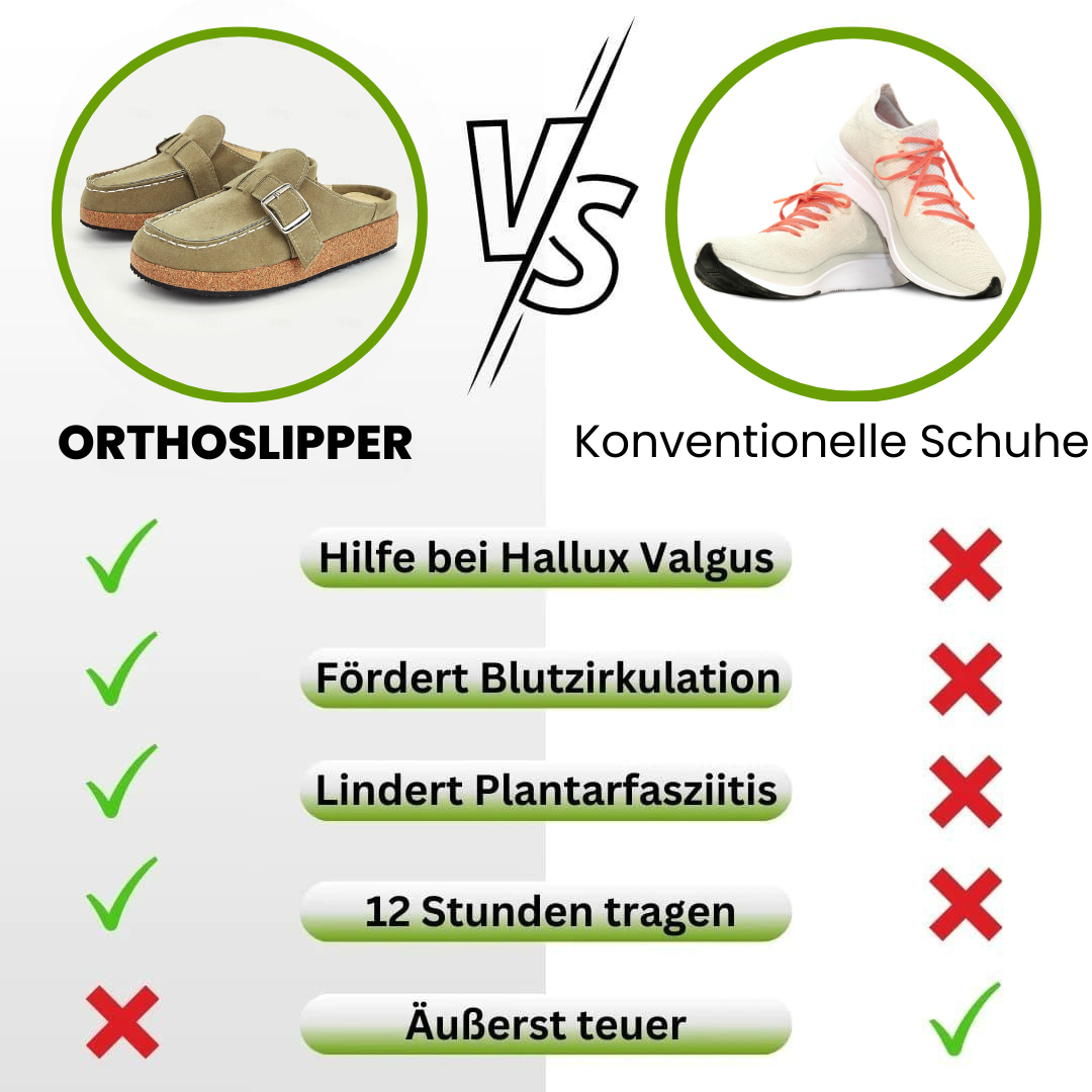 OrthoSlipper - Orthopädische Hausschuhe - Original (2025)
