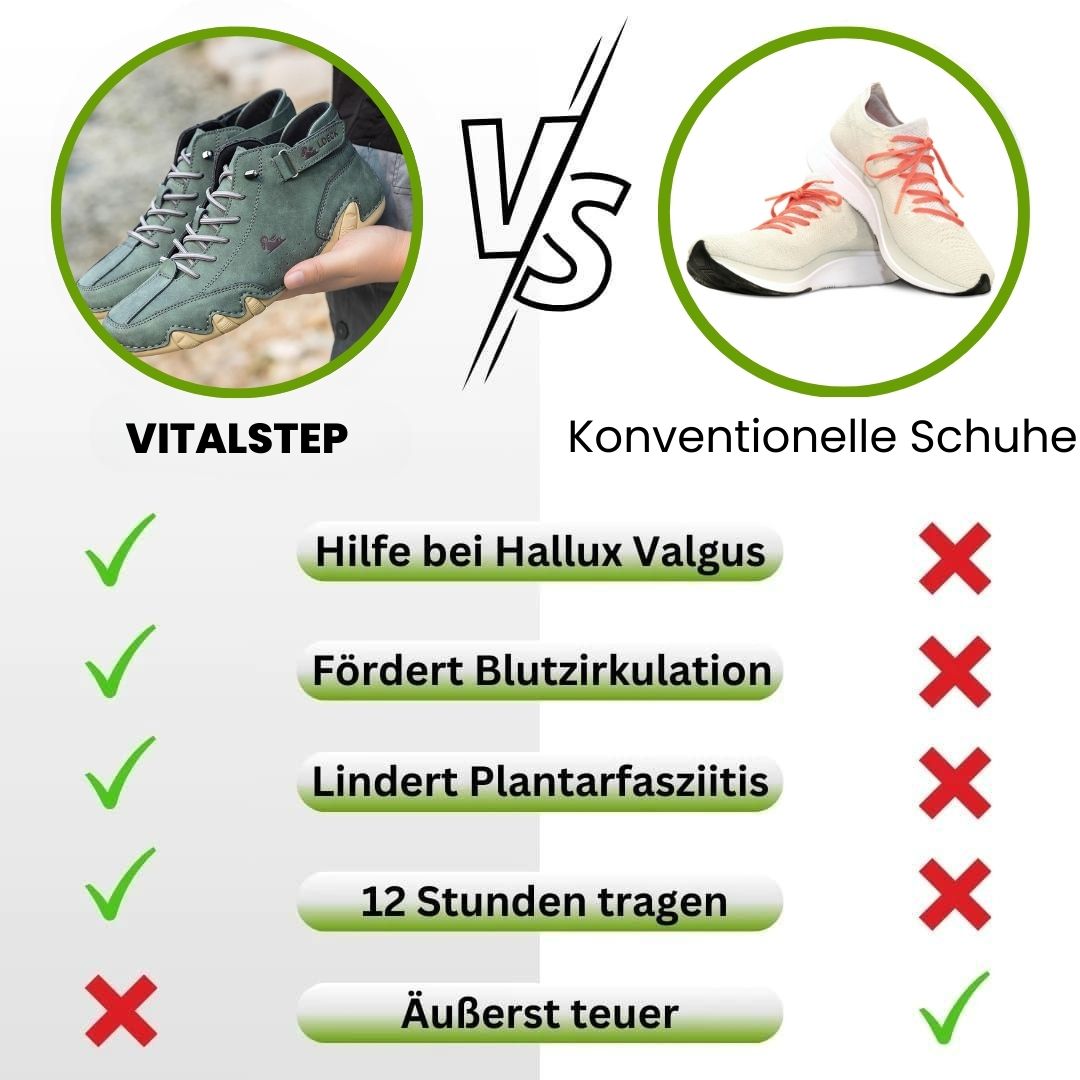 VitalStep - orthopädische, wasserdichte, atmungsaktive Barfußschuhe